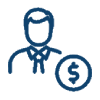 Human Capital Management